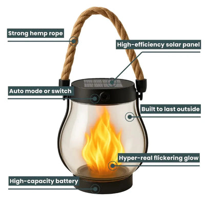 Selvoria™ | Solar Lanterns - Enchant Your Garden Nights