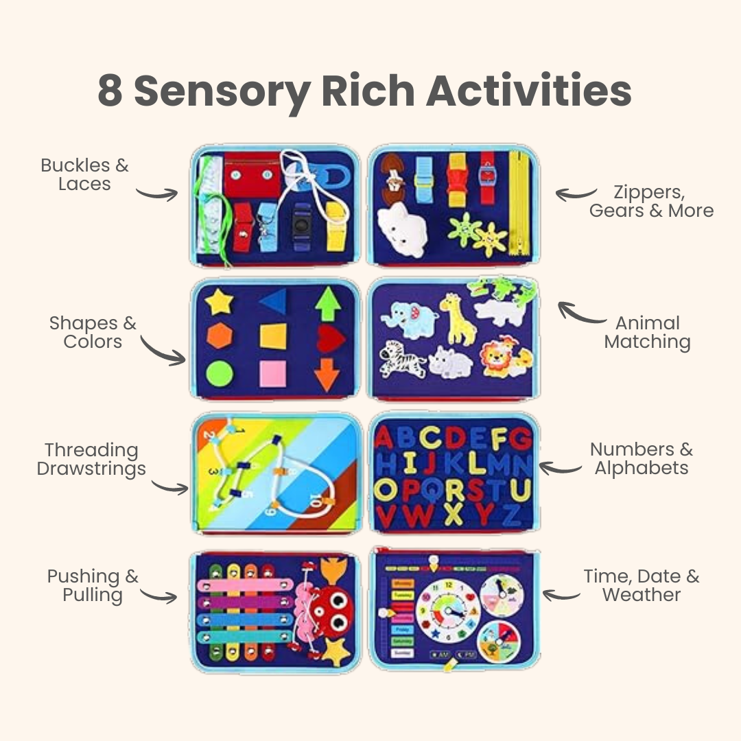 Selvoria™ Montessori Busy Board